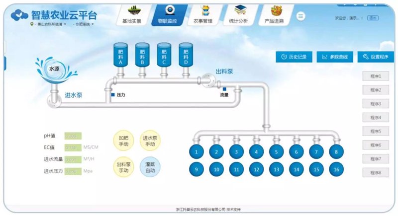 探索农业科技的新疆图景